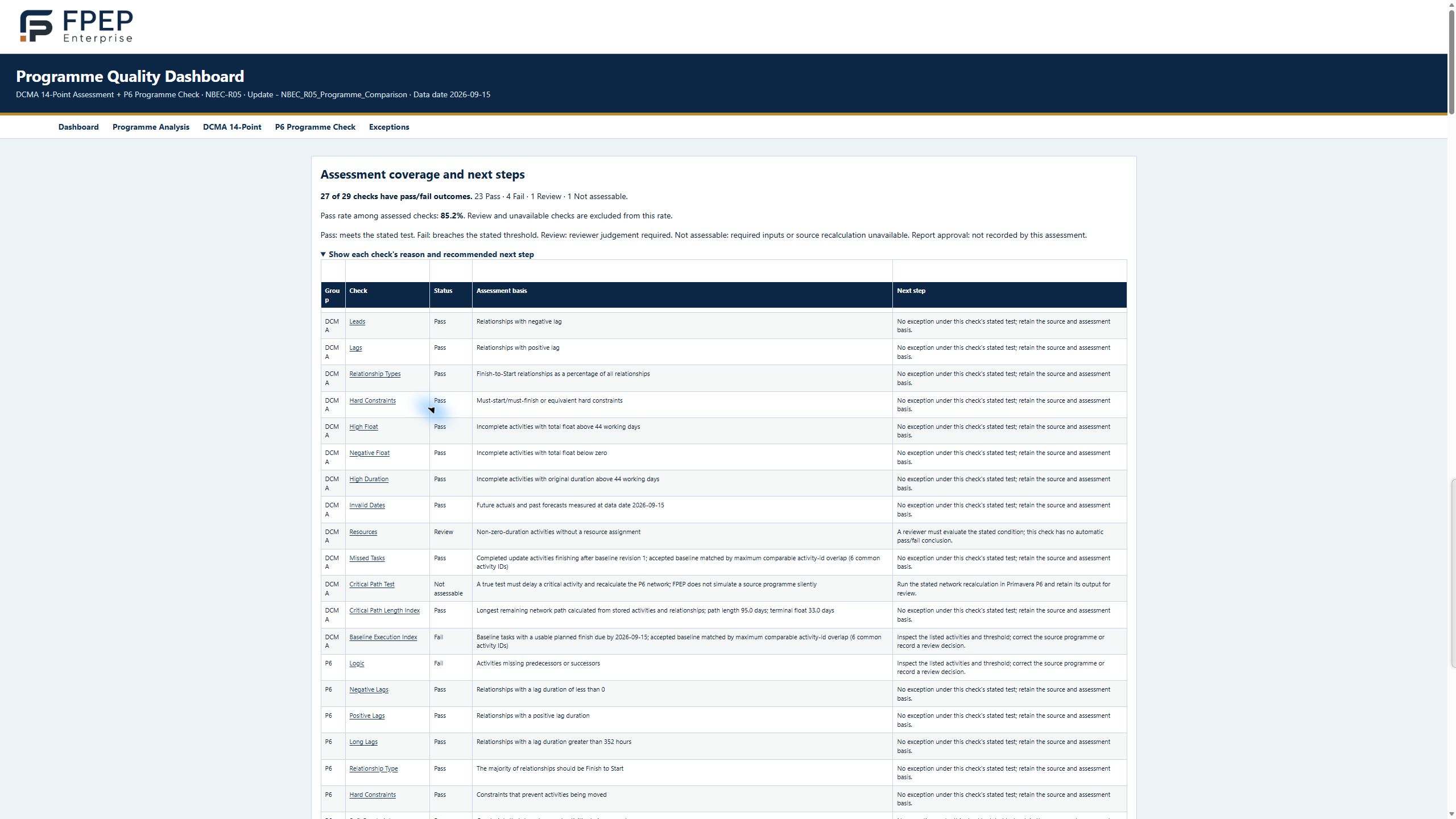 Turn exceptions into review actions — E1 Trace DEMO_250